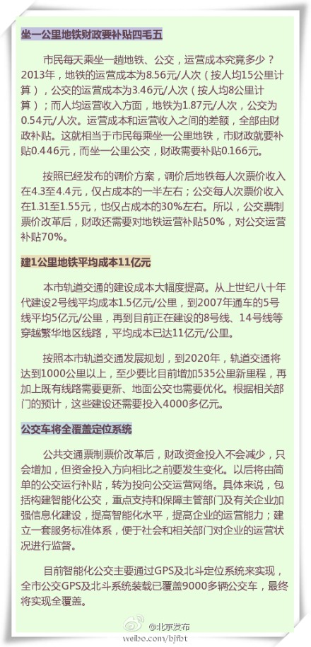 北京地铁将告别“2元时代” 市民对涨价反映不一