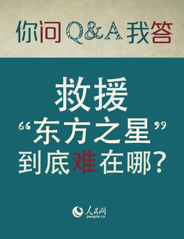 图解：救援“东方之星”到底难在哪？