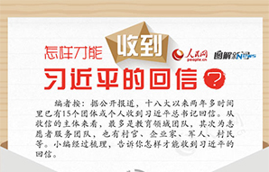 各界群众怎样才能收到习近平的回信?
