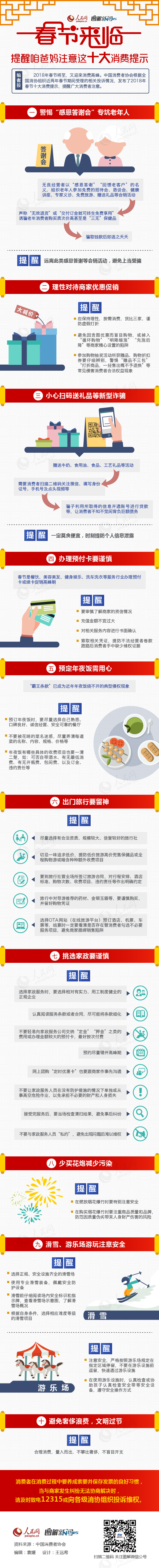 河南省公务员考试时政热点：春节来临，提醒咱爸妈注意这十大消费提示！