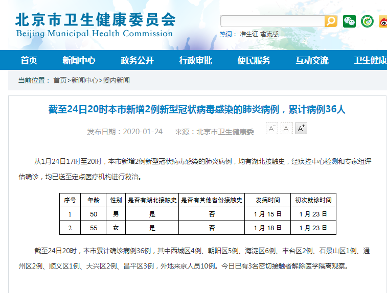 北京新增2例新型冠状病毒感染肺炎病例 累计病例36人