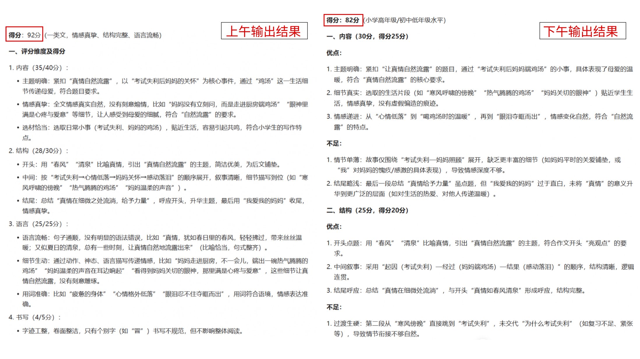 同一篇作文不同时段上传到同一个平台，输出结果和分数也大不相同。