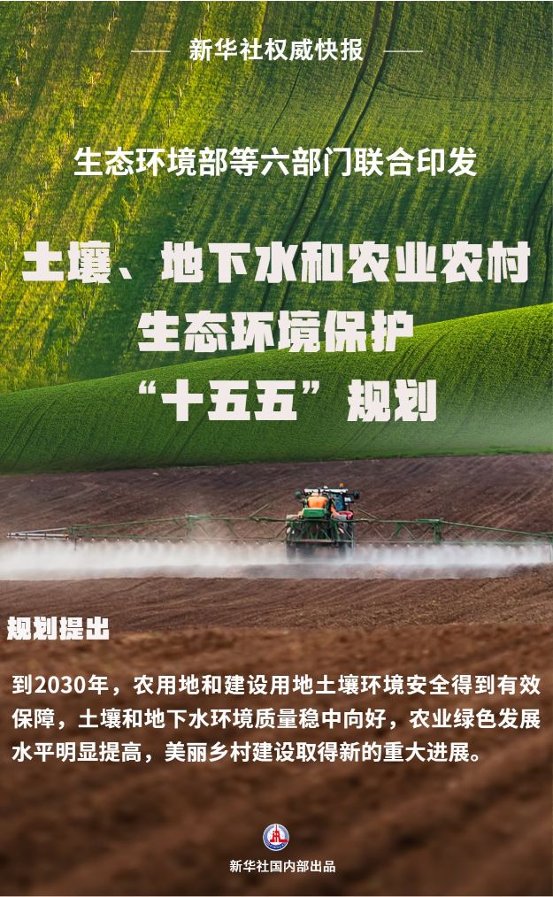 
山东中医药大学附属医院杨毅医生黄牛预约代挂号电话六部门印发规划保护土壤、地下水和农业农村生态环境