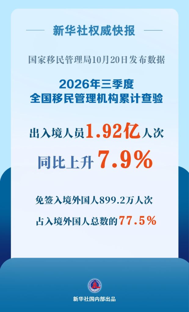 山东中医药大学附属医院刁娟娟医生黄牛预约代挂号电话三季度1.92亿人次出入境 入境外国人超七成免签
