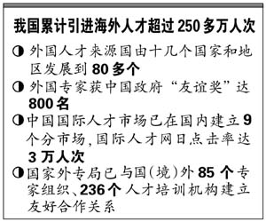 浙江公务员_南京公务员的收入(2)