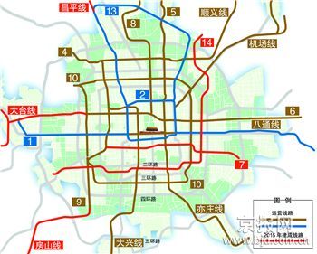 北京将继续加大对公共交通的投入和支持