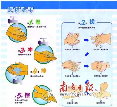 组图:看漫画巧预防甲型H1N1流感 (8)