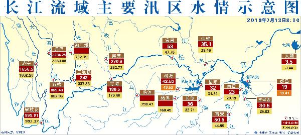 长江流域区人口_长江以北是北方地区吗,长江流域有哪些省份(2)