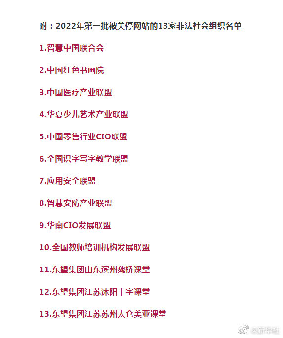 中国红色书画院等13家非法社会组织网站被关停